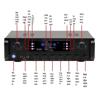 AV-628 Professionelle 5.1 Kanal 600W Home Koaxal Subwoofer Verstärker Hochleistungsmodell BT Glasfaserempfänger Grenzüberschreitend