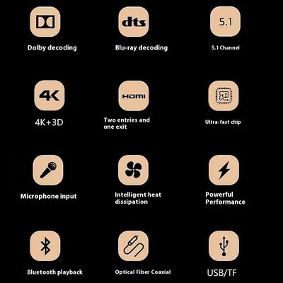 5.1CH 5600W Pro Leistungsverstärker, BT Wireless WiFi, Dolby HDMI Optical Coaxial, für Heimkino KTV