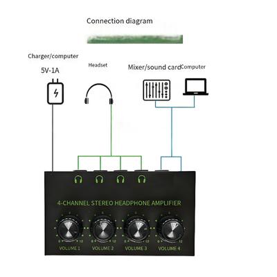 4-Wege RGB Monitor Kopfhörerverstärker Stereo Audio Soundkarte & Mixer Audio Kopfhörerverteiler
