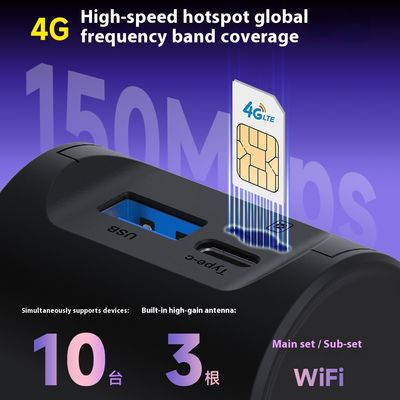 Hochgeschwindigkeits-Ladegerät für Autos mit 65 Watt 4G WiFi6 Schnellladung Typ-C + USB Mehrgeräte kompatibel 1-Jahres-Garantie