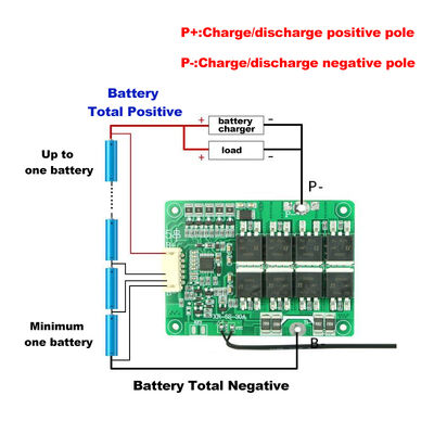 5S 18V 30A BMS18650 Li-Ion Battery Protection Board with PCB Base Material for Power Tools Solar LED Lighting Other Applications