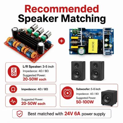 2.1 Channel Audio Amplifier Board with 24V 6A Power Supply Module for DIY Subwoofer Speaker