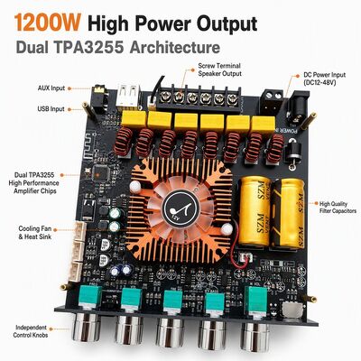 2.1-Kanal Dual TPA3255 Bluetooth 5.1 Verstärkerplatine Audioverstärker Modul 220W+220W+350W