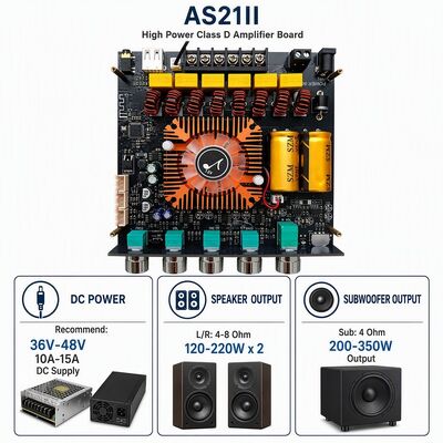 2.1-Kanal Dual TPA3255 Bluetooth 5.1 Verstärkerplatine Audioverstärker Modul 220W+220W+350W