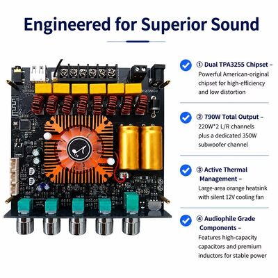 2.1-Kanal Dual TPA3255 Bluetooth 5.1 Verstärkerplatine Audioverstärker Modul 220W+220W+350W