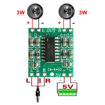 Ultra-kleines 20x19mm Audioverstärkermodul mit 2x3W Ausgang und 5V Gleichspannung