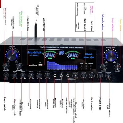 Anzug:Home Theater Set 7.1 Kanal AV-888BT Verstärker mit Cyclone Nr.9 Lautsprecher mit 10-Zoll-Subwoofer